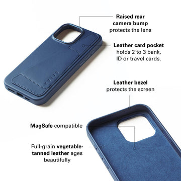 iPhone 16 Pro Max Wallet Case 1
