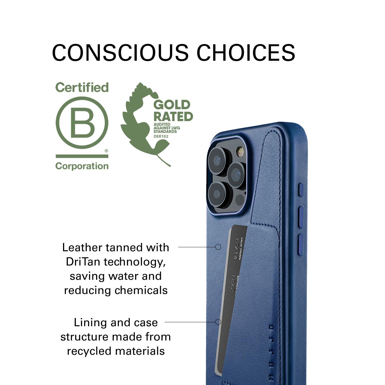 iPhone 16 Pro Max Wallet Case 4